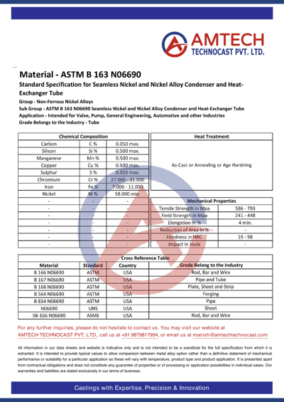ASTM B 163 N06690